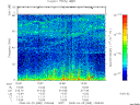 T2008085_13_75KHZ_WBB thumbnail Spectrogram