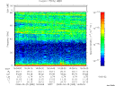 T2008085_16_75KHZ_WBB thumbnail Spectrogram