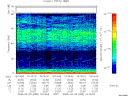 T2008085_19_75KHZ_WBB thumbnail Spectrogram