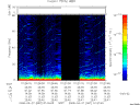 T2008087_01_75KHZ_WBB thumbnail Spectrogram