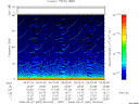 T2008087_04_75KHZ_WBB thumbnail Spectrogram