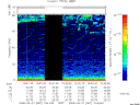 T2008087_10_75KHZ_WBB thumbnail Spectrogram