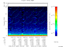 T2008087_16_75KHZ_WBB thumbnail Spectrogram