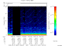 T2008087_19_75KHZ_WBB thumbnail Spectrogram