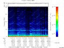 T2008088_17_75KHZ_WBB thumbnail Spectrogram