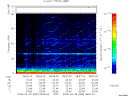 T2008089_08_75KHZ_WBB thumbnail Spectrogram