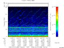 T2008089_14_75KHZ_WBB thumbnail Spectrogram