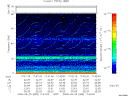 T2008089_17_75KHZ_WBB thumbnail Spectrogram