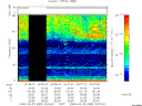 T2008089_20_75KHZ_WBB thumbnail Spectrogram