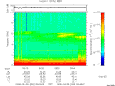 T2008090_09_10KHZ_WBB thumbnail Spectrogram
