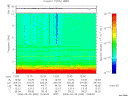 T2008090_12_10KHZ_WBB thumbnail Spectrogram