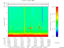 T2008090_14_10KHZ_WBB thumbnail Spectrogram