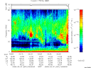T2008091_04_75KHZ_WBB thumbnail Spectrogram