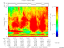 T2008091_05_75KHZ_WBB thumbnail Spectrogram