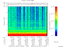 T2008091_10_10KHZ_WBB thumbnail Spectrogram