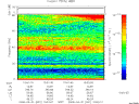T2008091_10_75KHZ_WBB thumbnail Spectrogram