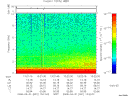 T2008091_13_10KHZ_WBB thumbnail Spectrogram