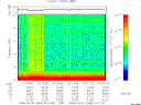 T2008092_01_10KHZ_WBB thumbnail Spectrogram