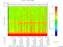 T2008092_06_10KHZ_WBB thumbnail Spectrogram