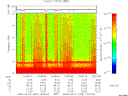 T2008092_12_10KHZ_WBB thumbnail Spectrogram