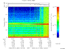 T2008092_16_75KHZ_WBB thumbnail Spectrogram