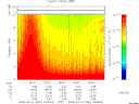T2008092_18_10KHZ_WBB thumbnail Spectrogram