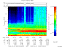 T2008092_20_75KHZ_WBB thumbnail Spectrogram