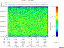 T2008093_18_10025KHZ_WBB thumbnail Spectrogram