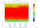 T2008094_01_75KHZ_WBB thumbnail Spectrogram