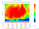 T2008094_02_75KHZ_WBB thumbnail Spectrogram
