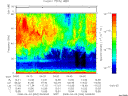 T2008094_04_75KHZ_WBB thumbnail Spectrogram