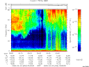 T2008094_05_75KHZ_WBB thumbnail Spectrogram