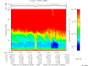 T2008094_07_75KHZ_WBB thumbnail Spectrogram