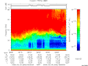 T2008094_08_75KHZ_WBB thumbnail Spectrogram