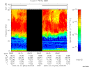 T2008094_09_75KHZ_WBB thumbnail Spectrogram