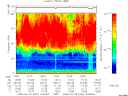 T2008094_10_75KHZ_WBB thumbnail Spectrogram