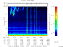 T2008094_13_75KHZ_WBB thumbnail Spectrogram