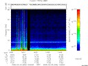 T2008094_14_75KHZ_WBB thumbnail Spectrogram