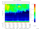 T2008095_10_75KHZ_WBB thumbnail Spectrogram