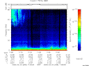 T2008095_11_75KHZ_WBB thumbnail Spectrogram
