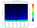 T2008095_12_75KHZ_WBB thumbnail Spectrogram