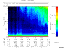 T2008095_14_75KHZ_WBB thumbnail Spectrogram
