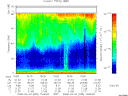 T2008095_15_75KHZ_WBB thumbnail Spectrogram