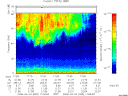 T2008095_17_75KHZ_WBB thumbnail Spectrogram