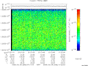 T2008096_01_10025KHZ_WBB thumbnail Spectrogram