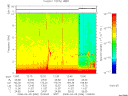 T2008096_12_10KHZ_WBB thumbnail Spectrogram