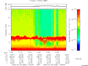 T2008096_17_10KHZ_WBB thumbnail Spectrogram