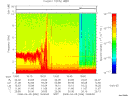 T2008096_19_10KHZ_WBB thumbnail Spectrogram