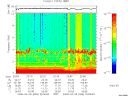 T2008096_22_10KHZ_WBB thumbnail Spectrogram