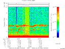 T2008096_23_10KHZ_WBB thumbnail Spectrogram